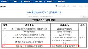 携康·智能健康服务车、智能健康服务包被成功入选工信部5G+医疗健康应用试点项目！